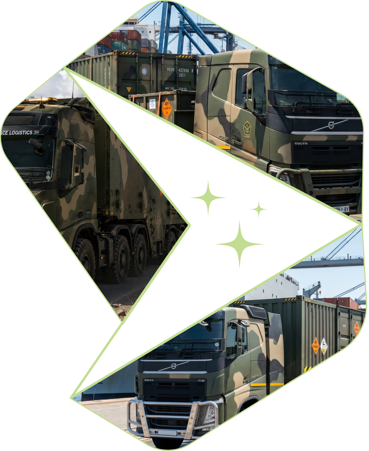 Military & Explosives Transport